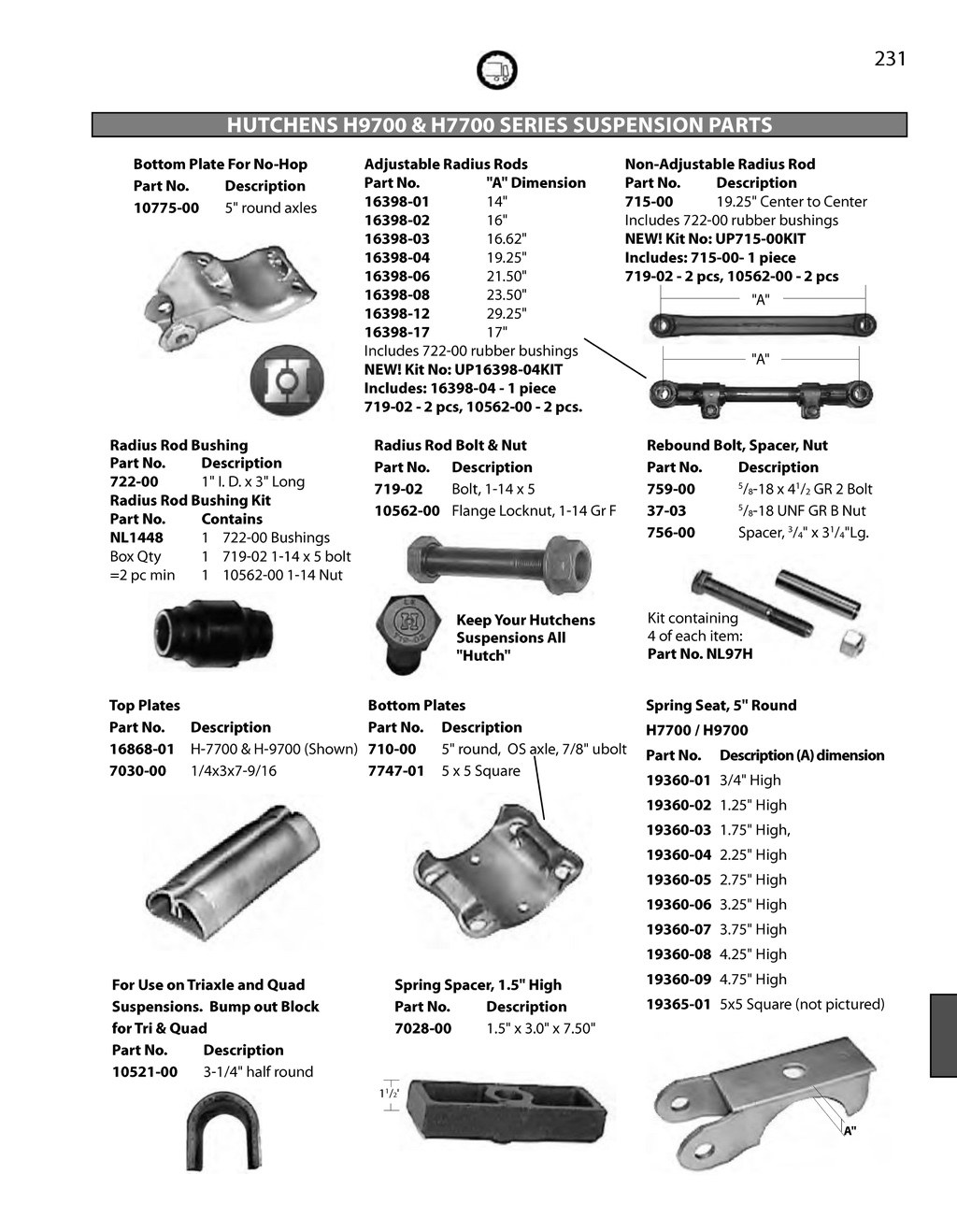Picture of: Parts Catalog th edition Parts Catalog th Edition Page