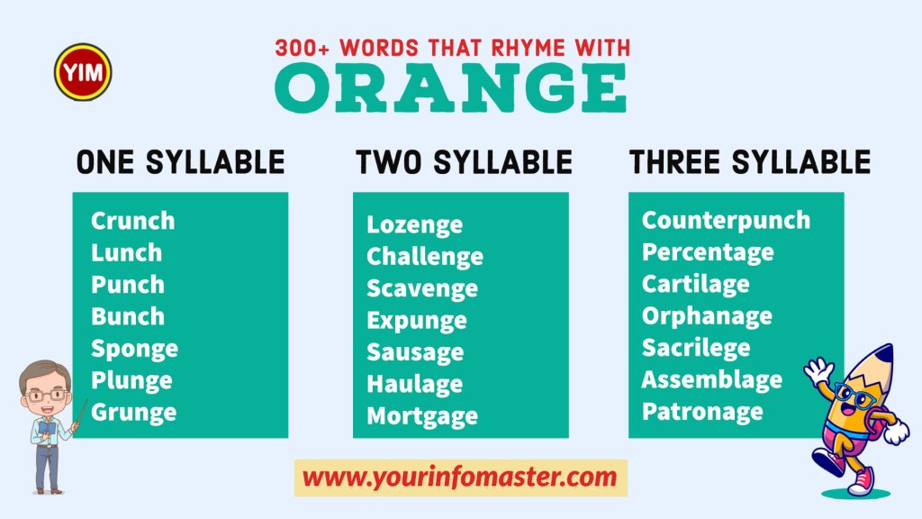 Picture of: + Useful Words That Rhyme with Orange in English – Your Info Master
